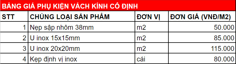 bao gia phu kien - Xay Dung Minh Bao