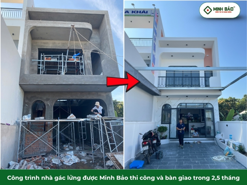 Tiến độ thi công xây nhà trọn gói Bình Dương tại Minh Bảo