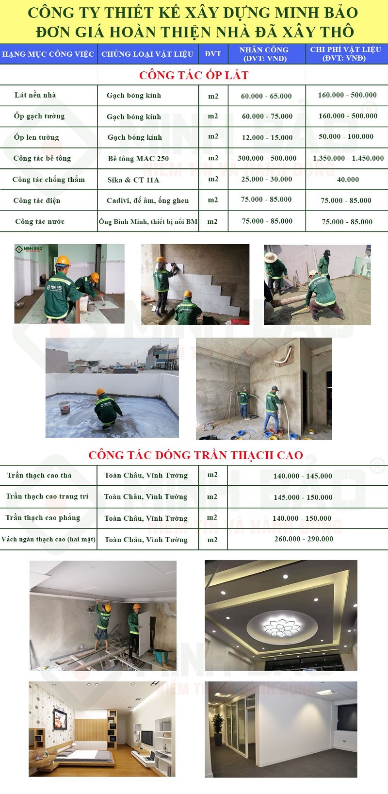 Báo giá hoàn thiện nhà đã xây thô Vũng Tàu
