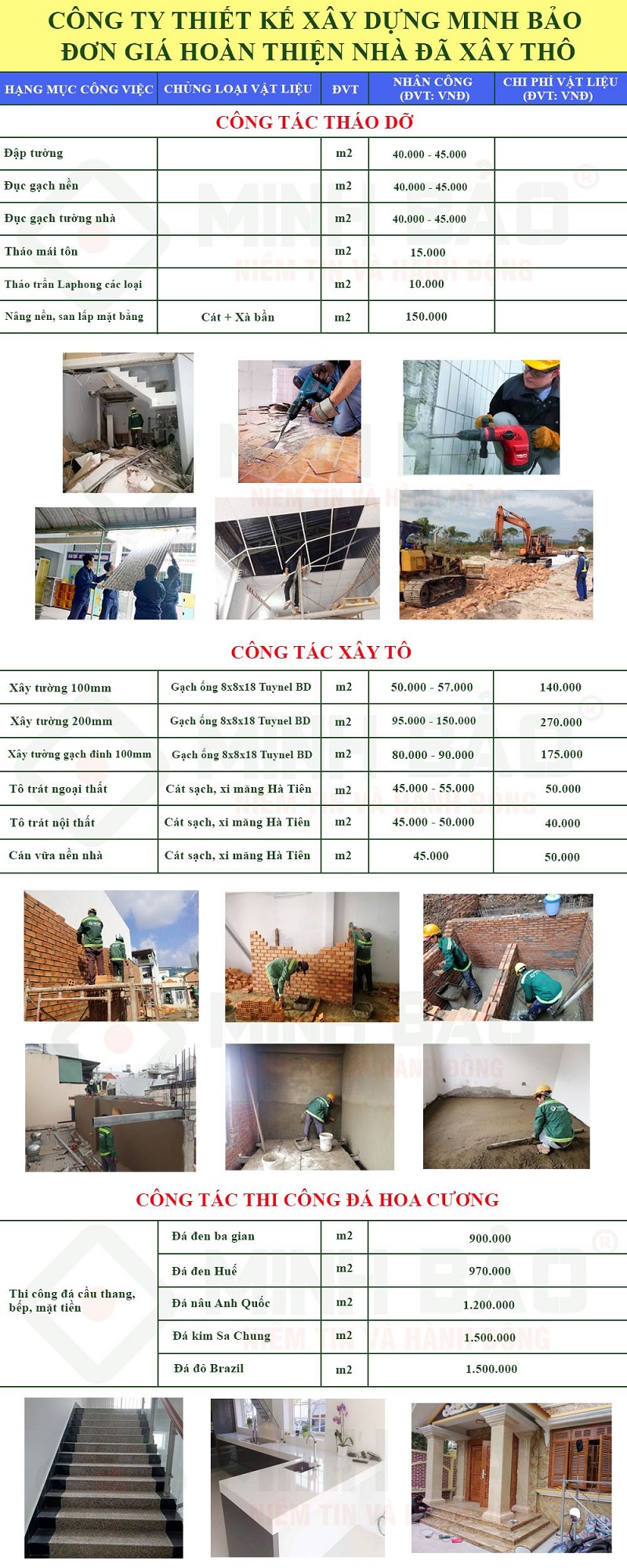 Đơn giá công tác tháo dỡ, xây tô và đá hoa cương