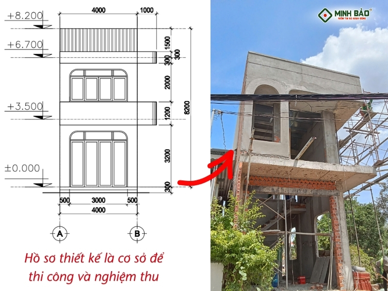 Hồ sơ thiết kế là cơ sở để thi công và nghiệm thu