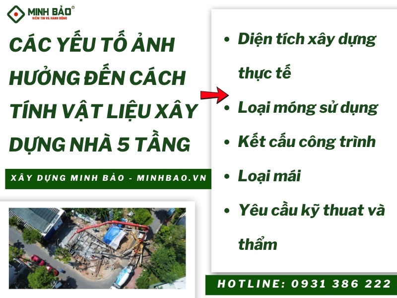 Các yếu tố ảnh hưởng đến cách tính vật liệu xây dựng nhà 5 tầng
