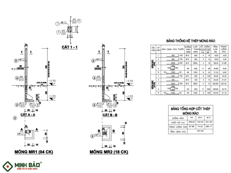 Một phần của bản vẽ kết cấu
