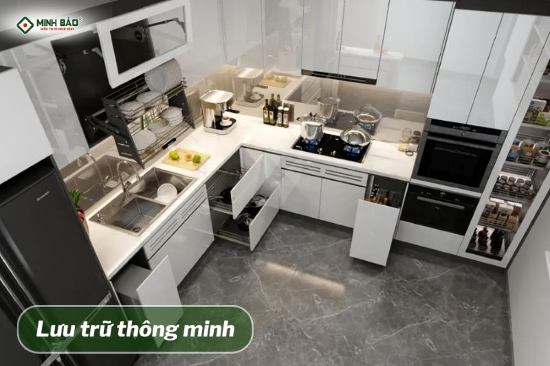 Lưu trữ thông minh