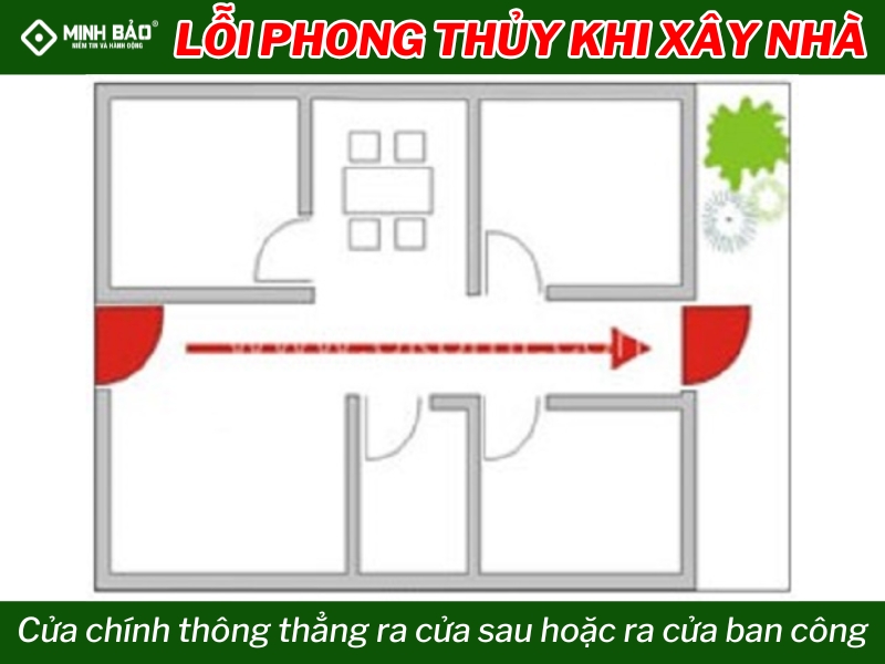 Cửa chính thông thẳng ra cửa sau