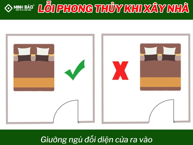 Giường ngủ đối diện cửa ra vào