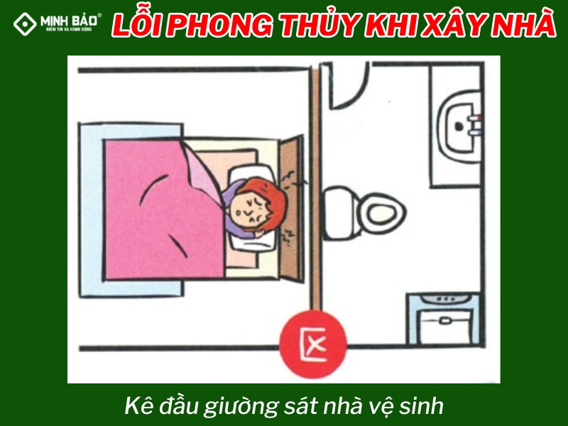 Kê đầu giường sát nhà vệ sinh - Lỗi phong thủy khi xây nhà