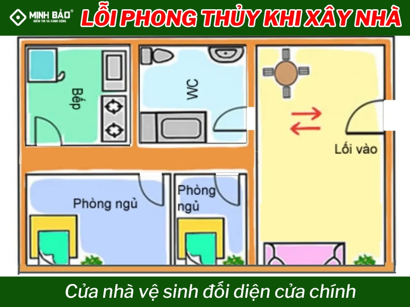  Lỗi phong thủy khi xây nhà - Cửa nhà vệ sinh đối diện cửa chính