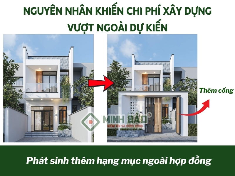 Phát sinh chi phí ngoài hợp đồng khiến chi phí xây dựng tăng