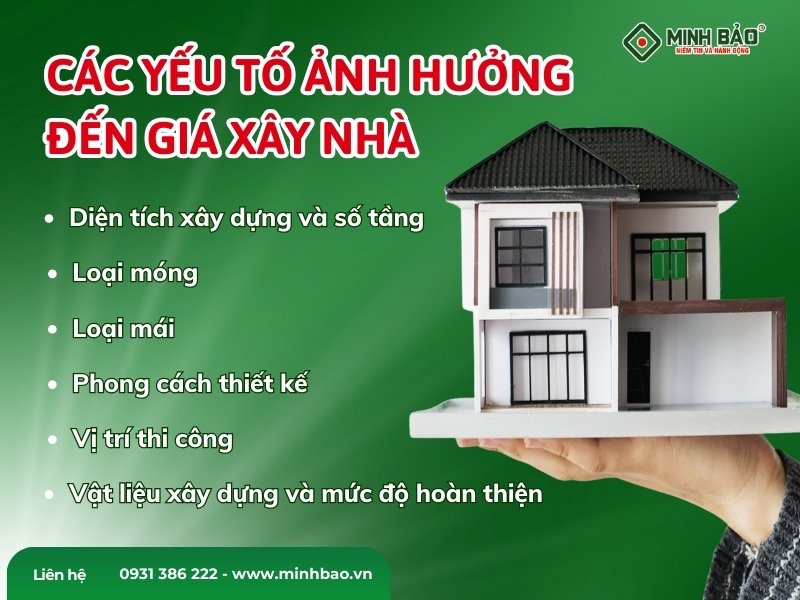 Các yếu tố ảnh hưởng đến báo giá xây nhà trọn gói phường Tân Định HCM