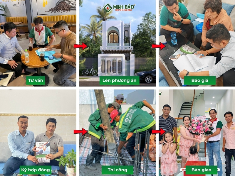 Minh Bảo cung cấp giải pháp xây nhà chất lượng