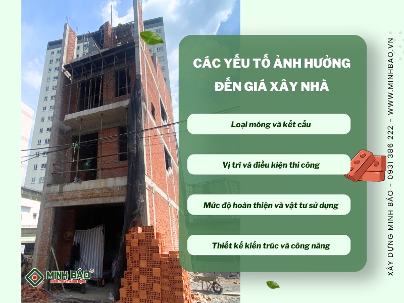 Các yếu tố ảnh hưởng đến gái xây nhà tại Diên Hồng