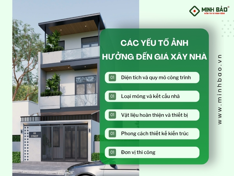 Các yếu tố ảnh hưởng đến giá xây nhà