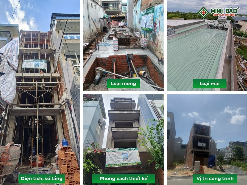 Các yếu tố ảnh hưởng đến giá xây nhà