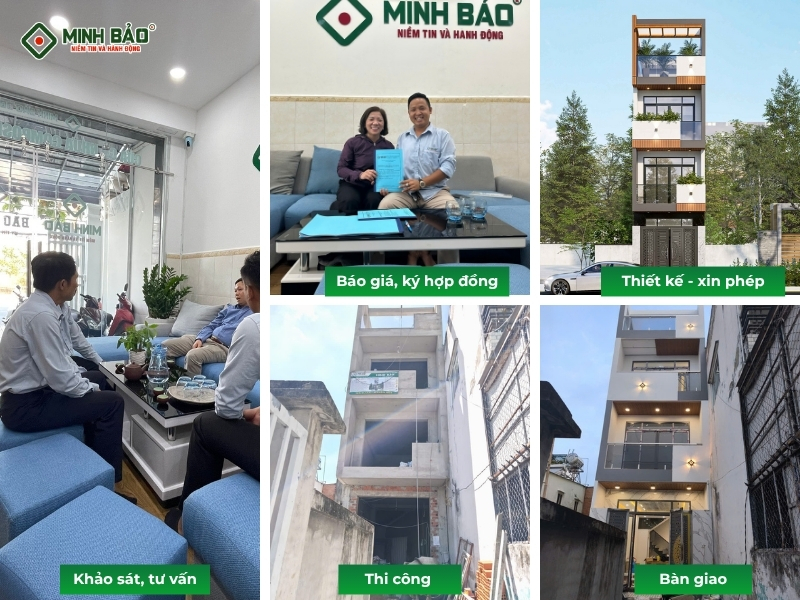 Quy trình cung cấp dịch vụ xây nhà trọn gói