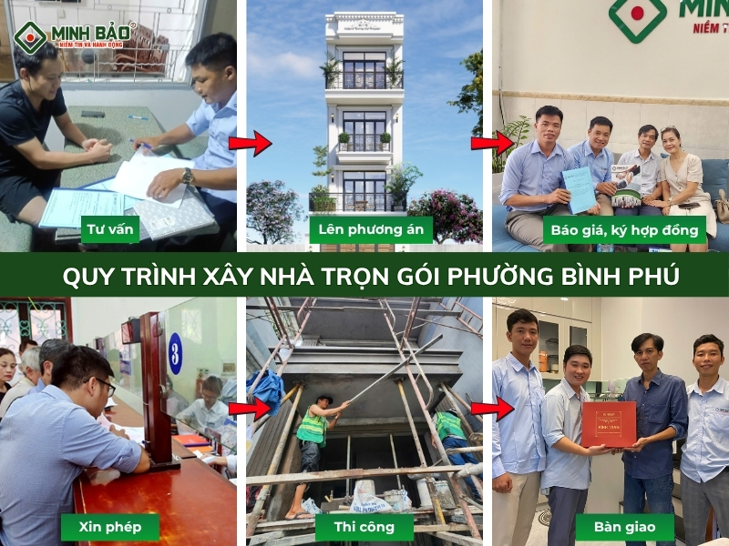 Quy trình xây nhà trọn gói phường Bình Phú HCM