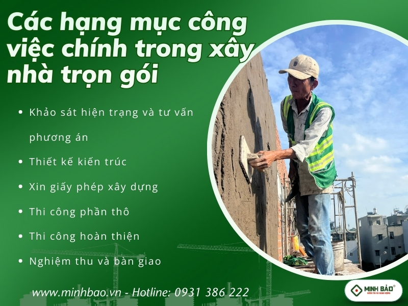 Các hạng mục chính trong dịch vụ xây chìa khóa trao tay