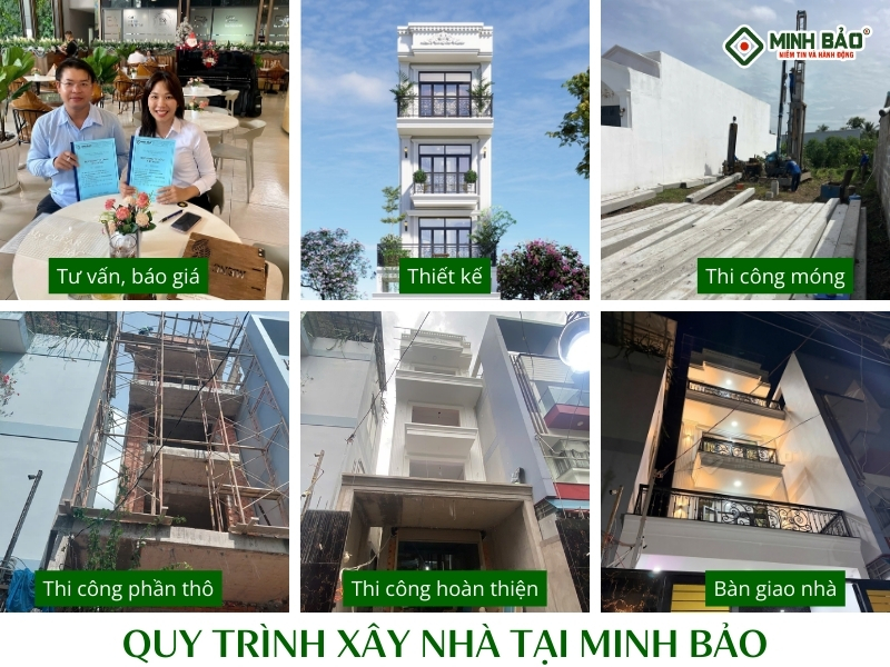 Quy trình xây nhà tại Minh Bảo