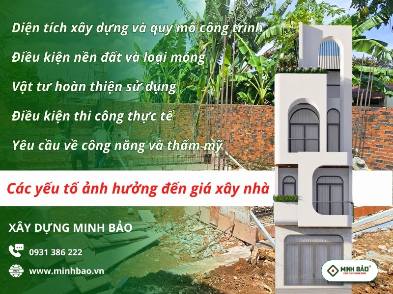 Các yếu tố ảnh hưởng đến giá