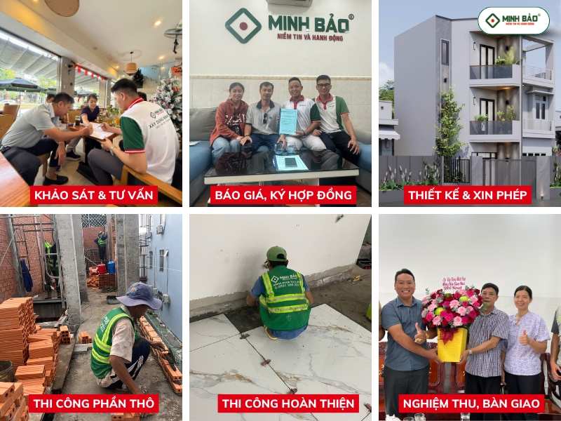 Quy trình xây nhà tại Minh Bảo