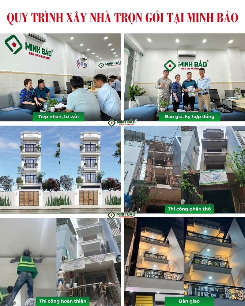 Quy trình xây nhà tại Minh Bảo