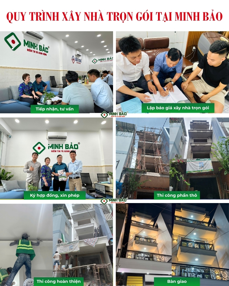 Quy trình xây nhà trọn gói tại Xây Dựng Minh Bảo