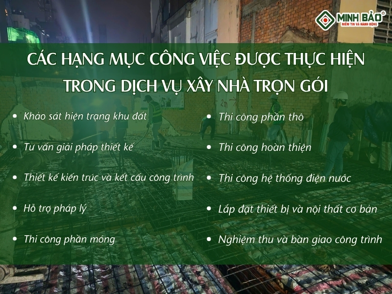 Các hạng mục công việc trong xây nhà trọn gói