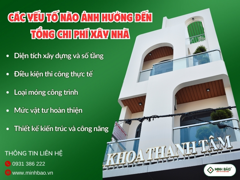 Các yếu tố ảnh hưởng đến chi phí xây nhà