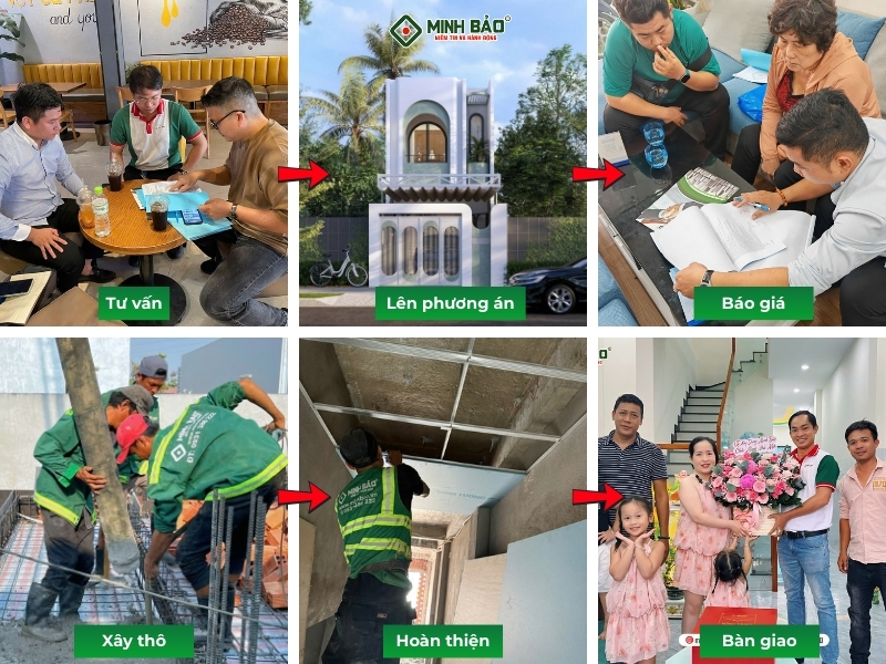 Minh Bảo đảm nhiệm mọi hạng mục trong quá trình xây dựng