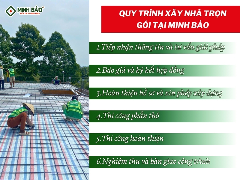 Quy trình xây nhà trọn gói phường Tân Phước
