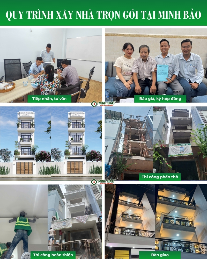 Quy trình xây nhà trọn gói tại Minh Bảo