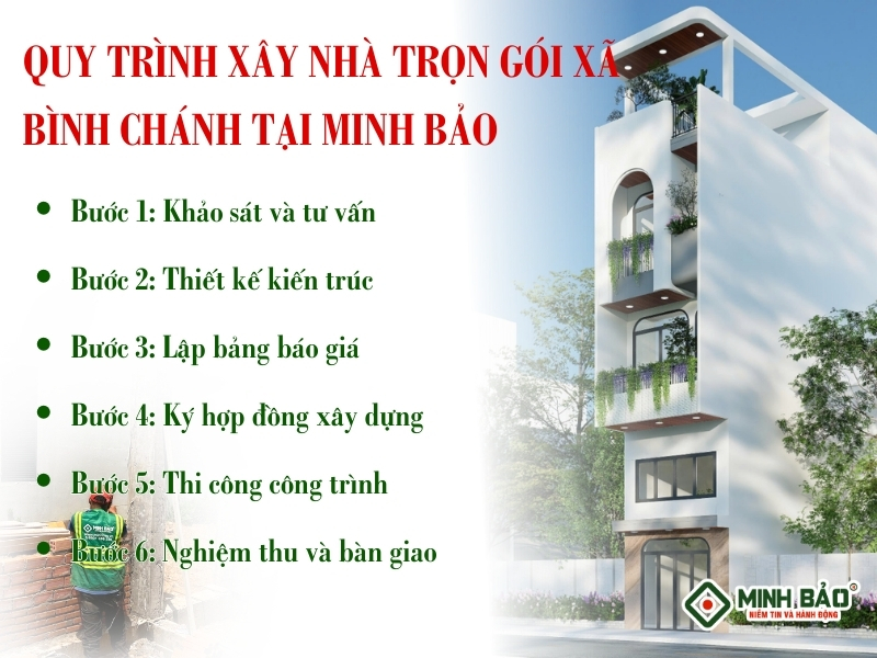 Quy trình xây nhà trọn gói xã Bình Chánh tại Minh Bảo