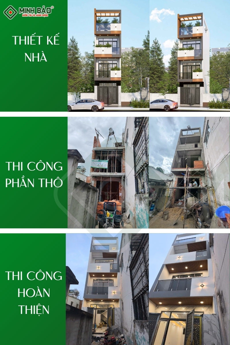 Các hạng mục công việc chính được thực hiện