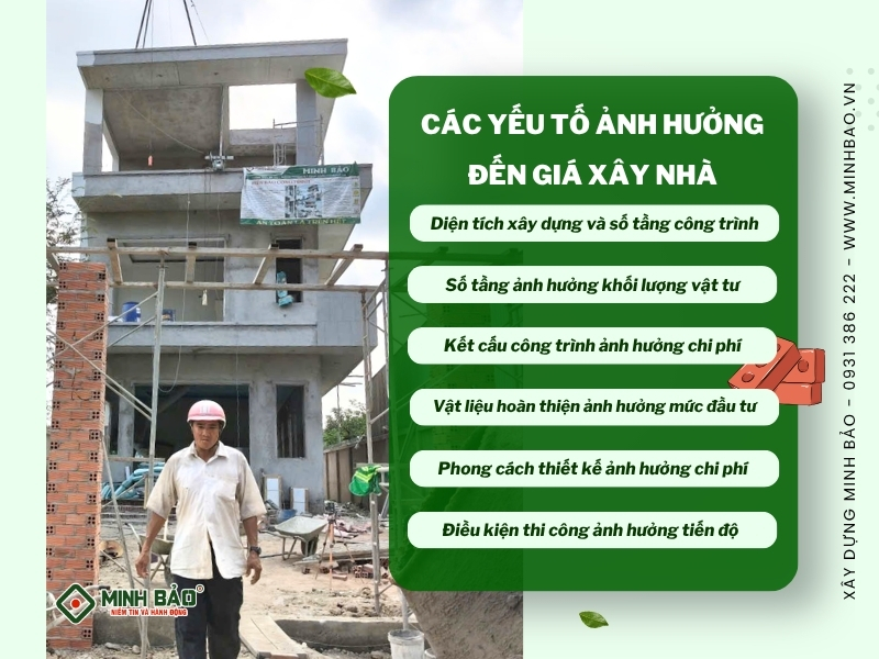 Các yếu tố ảnh hưởng đến giá xây nhà?