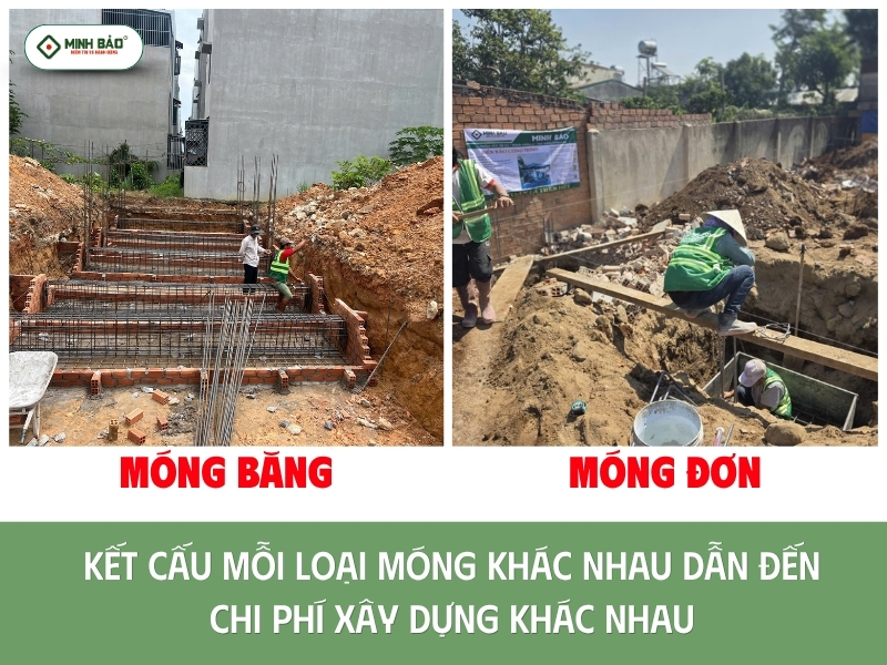 Loại móng khác nhau dẫn đến chi phí khác nhau