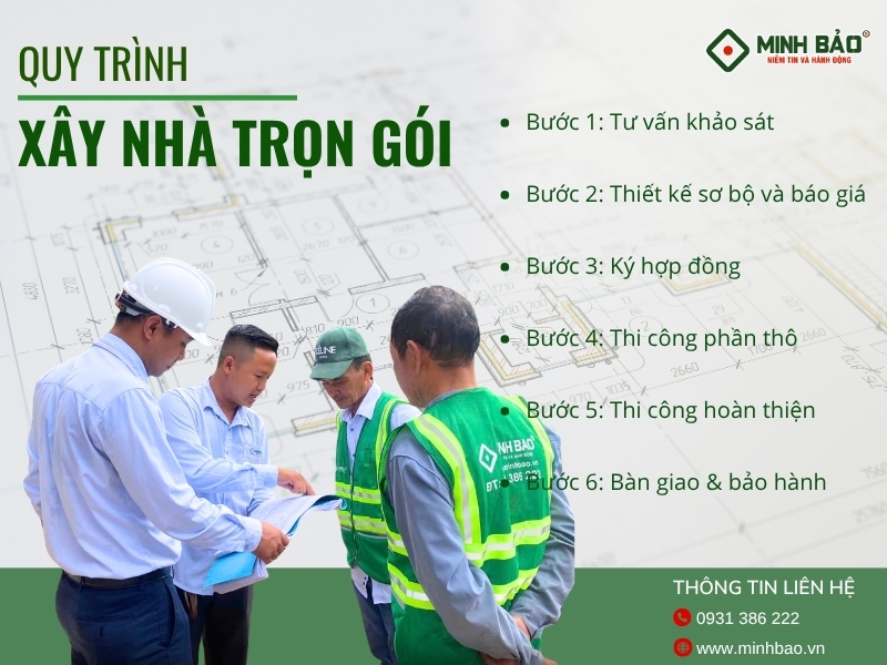 Quy trình Minh Bảo cung cấp dịch vụ xây dựng