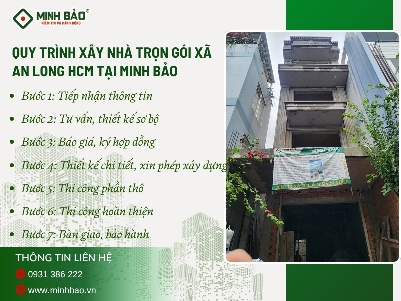 Quy trình xây nhà tại Minh Bảo
