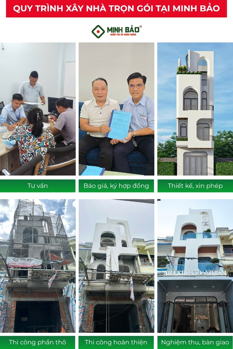 Tìm hiểu dịch vụ chìa khóa trao tay