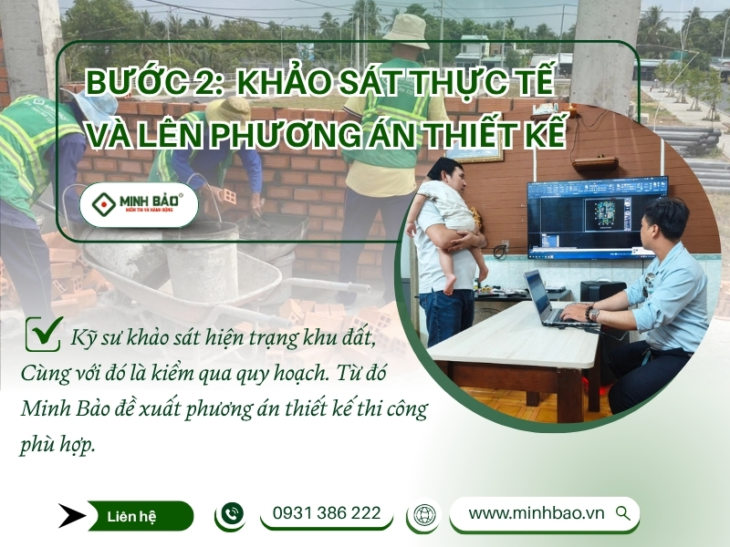 Khảo sát và thiết kế
