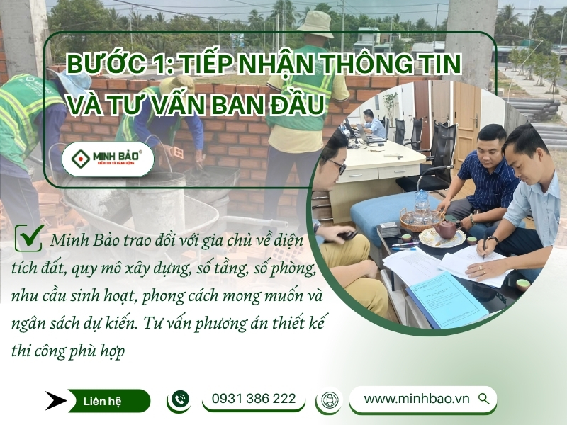 Tiếp nhận thông tin và tư vấn