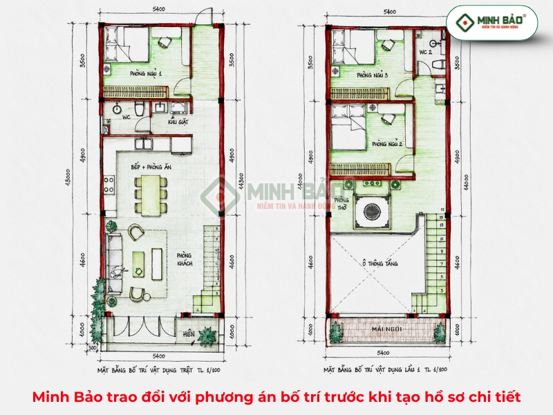 Trao đổi với gia chủ phương án thiết kế