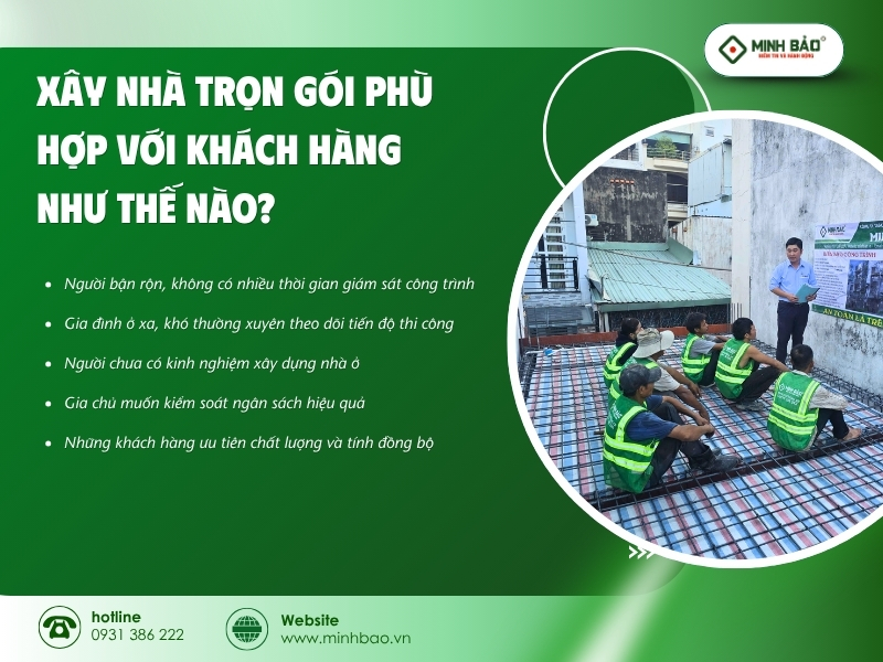 Xây nhà trọn gói là gì?