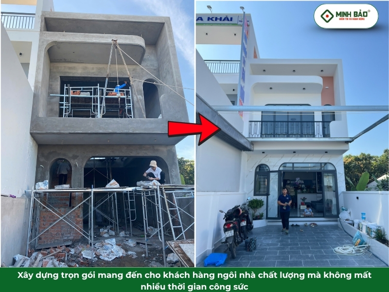 Xây nhà trọn gói là gì?