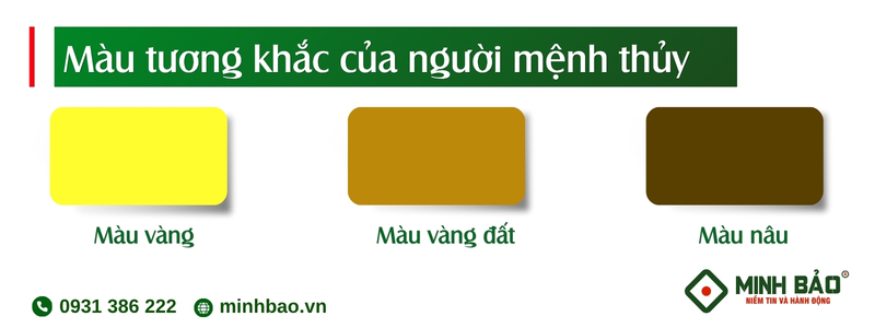 Màu sắc tương sắc của người mệnh thủy