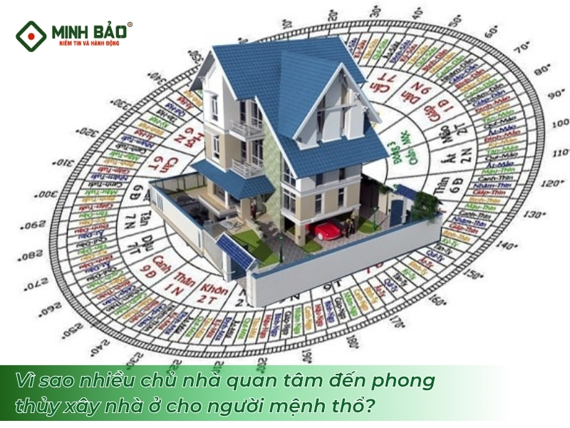 Phong thủy khi xây nhà là gì?