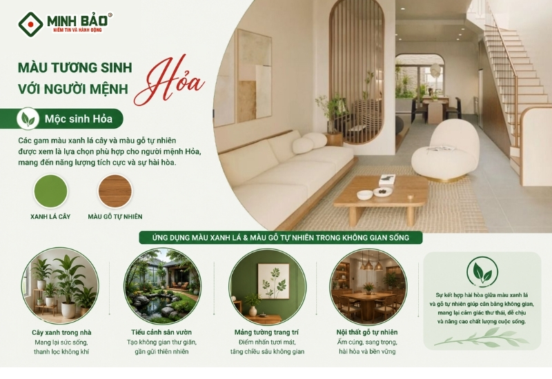 Thiết kế nhà ở cho người mệnh hỏa