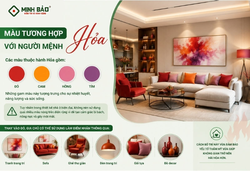 Thiết kế nội thất cho người mệnh hỏa