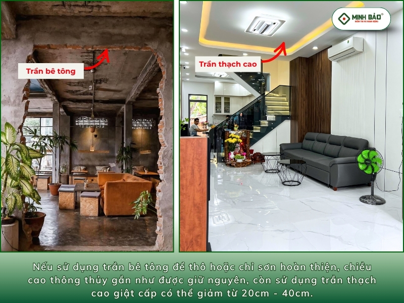 Vật liệu hoàn thiện ảnh hưởng đến chiều cao thông thủy giữa các tầng của một ngôi nhà