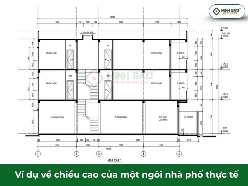 Ví dụ về chiều cao nhà phố